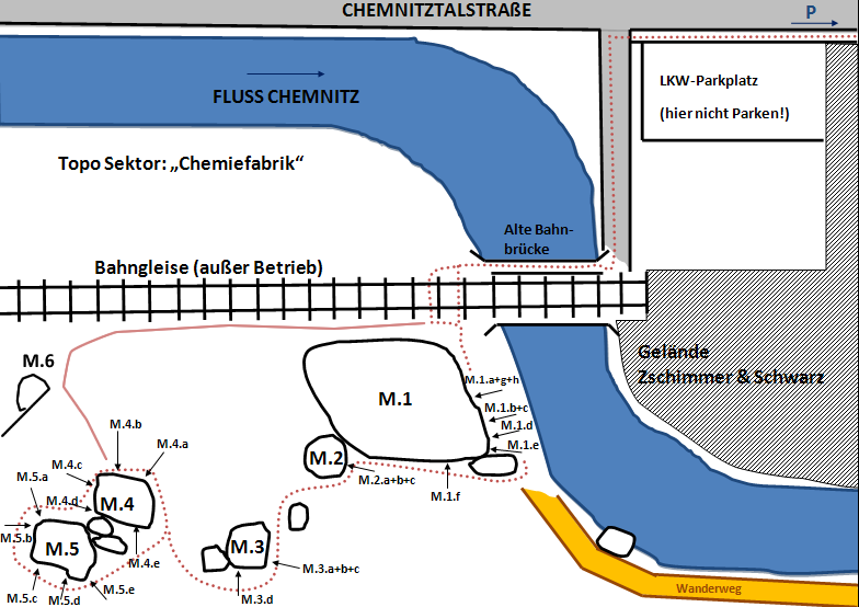 Datei:CT CF Übersicht.png