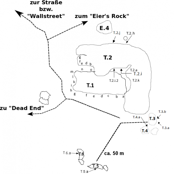 Datei:CT ST T Übersicht.png