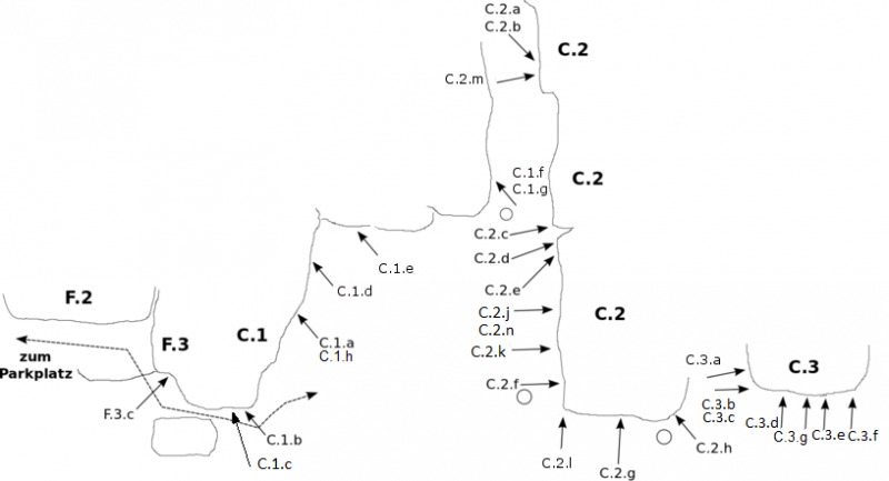 Datei:CT FS C Übersicht.png