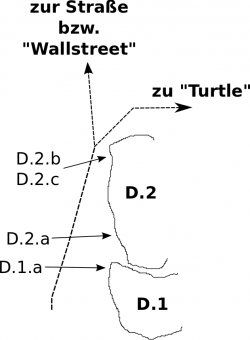 Übersichtskarte